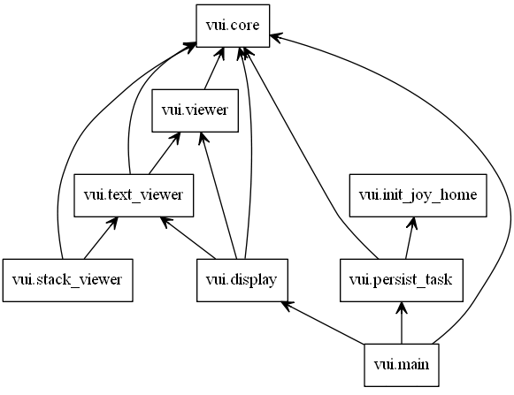 _images/packages_Vui.png